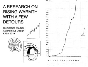 Research on warmth with a few detours - final_cover