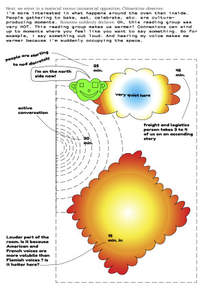 Words recorded by May Abnet - may_abnet_scribing_caveat_reading_room_rising_warmth6